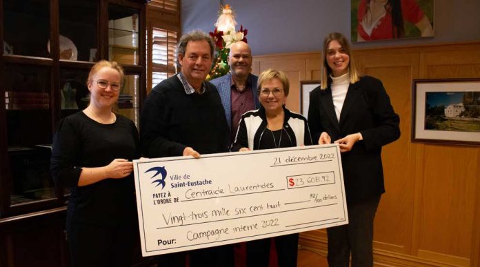 Centraide Laurentides 2022 campaign: the City of Saint-Eustache exceeds its objective