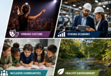 Millions Invested, Local Impact Promised: New Funding Aims to Shape the Future of Thérèse-De Blainville